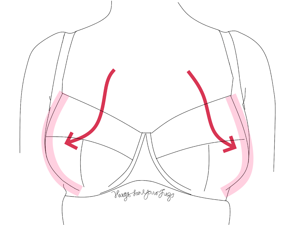 Not all power bars are created equal: which patterns will give you the best side support, and why