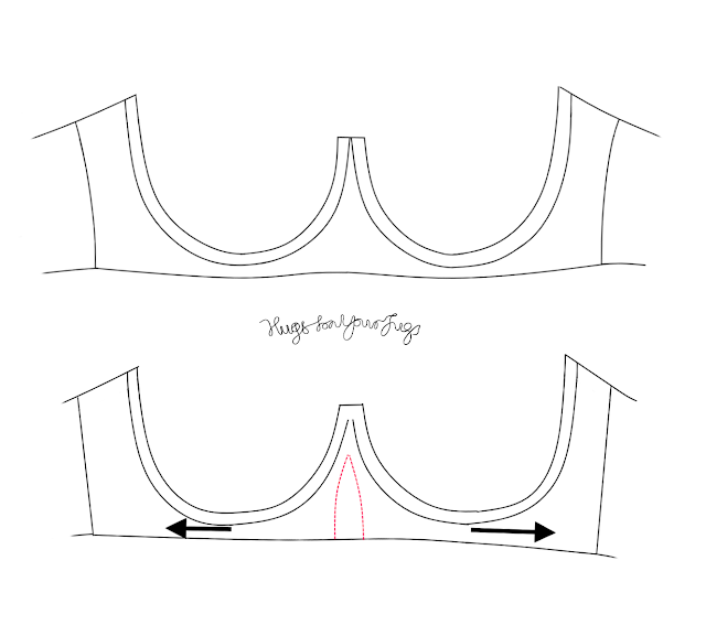 A comparison of two bras, one with the lower gore widened using inner spring, showing the curved piece of material added