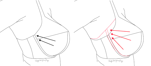 Side-by-side comparison of the cup tension provided by a shorter wire and by a taller wire Side-by-side comparison of the cup tension provided by a shorter wire and by a taller wire