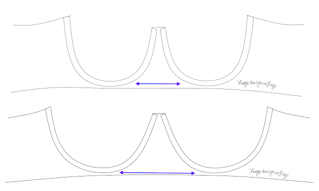 Comparison showing the lower gore widening in a bra with a stretch cradle Comparison showing the lower gore widening in a bra with a stretch cradle