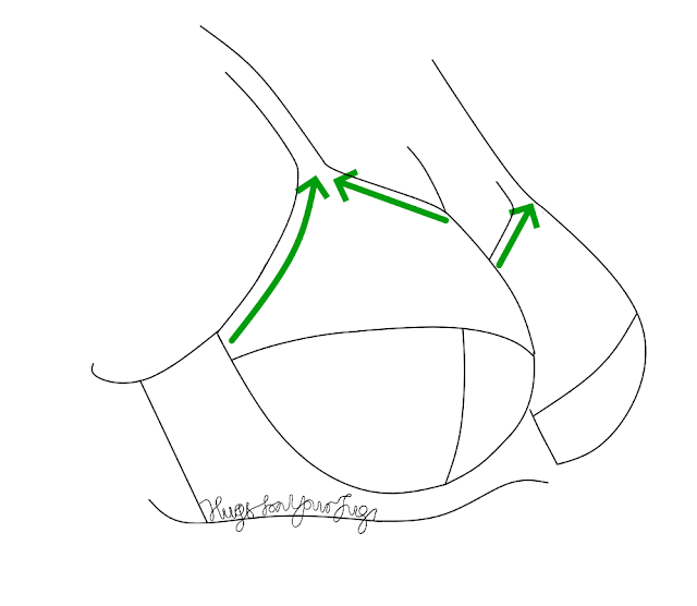 The tension from the strap is causing cutting in on the neckline