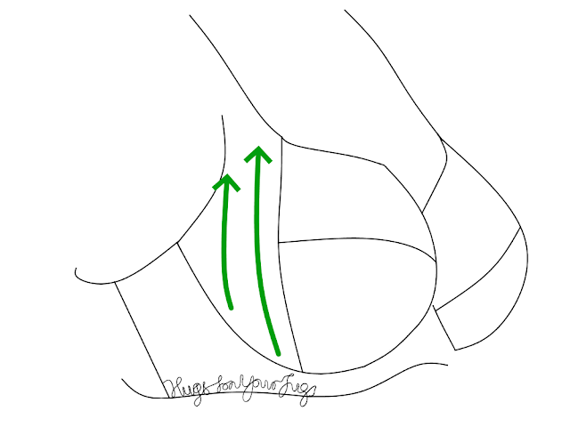 The strap tension of a bra with a power bar does not need to go across the neckline at all