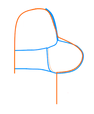 Fit of a supportive bra band and wire positioning