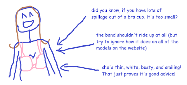 “You’ll have to come and get fitted instore” – or do we just not know how to talk about bras?